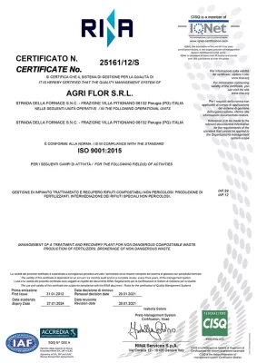9001 - certificate-signed